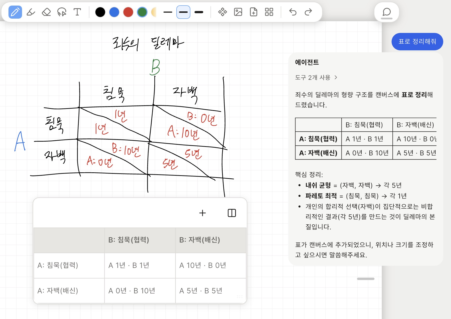 손그림을 표로 — 실제 모노세미 화면